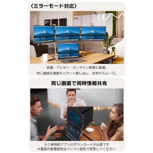 トリプルモニター 3画面 4画面 拡張モニター...の詳細画像3