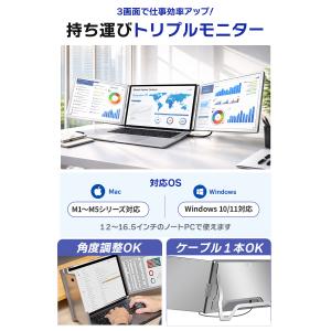 ディスプレイ モニター モバイルモニター 拡張...の詳細画像1