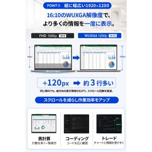 ディスプレイ モニター モバイルモニター 拡張...の詳細画像4