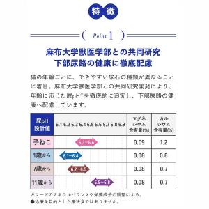 メディファス 室内猫 毛玉ケアプラス 1歳から...の詳細画像3