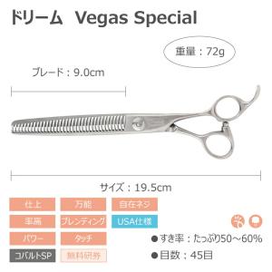 トリミングシザー セニング スキ ドリーム産業...の詳細画像1