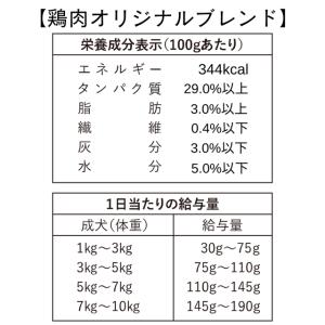 ドッグフード 鶏肉 無添加 国産 ひとつごはん...の詳細画像2