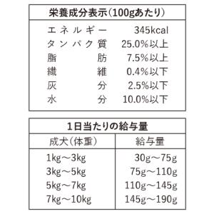 ドッグフード お試し 無添加 国産 鹿肉 ジビ...の詳細画像2