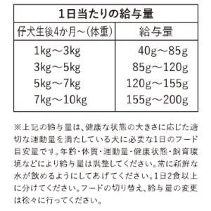ドッグフード お試し 無添加 国産 鹿肉 ジビ...の詳細画像3