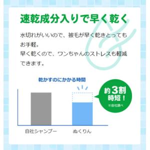 【メール便】アースペット 愛犬用 炭酸入浴剤 ...の詳細画像3