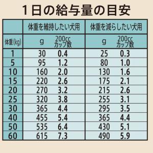 Supremo シュプレモ 体重管理用 7.5...の詳細画像5