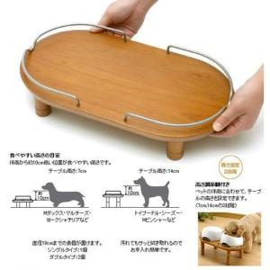 早い者勝ち 数量限定 特別価格 リッチェル ペ...の詳細画像3