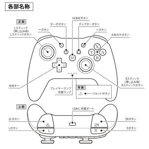 ネクサス株式会社 コントローラー コントローラ...の詳細画像3