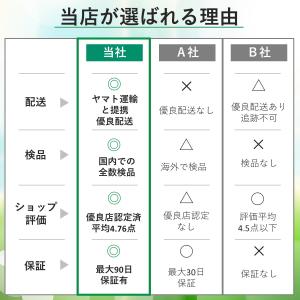 デスクライト 充電式 LED おしゃれ 卓上ラ...の詳細画像2