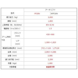 Bishamon(ビシャモン)スギヤス FF3...の詳細画像2