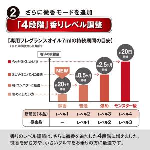 カーメイト ブラング 噴霧式フレグランス ディ...の詳細画像4