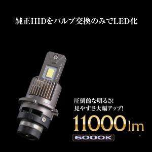 Valenti LXE32 D4S-D4R LEDヘッドバルブ Valenti LXE32 D4S-D4R LEDヘッドバルブ