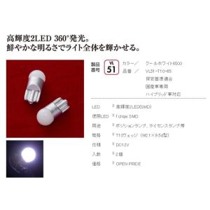 ヴァレンティ（VALENTI） LEDバルブ ステルスタイプ【T20 アンバー 】2