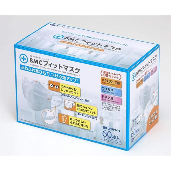 ＢＭＣフィットマスク　レギュラーサイズ（６０枚入）
