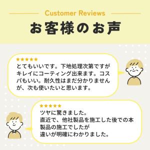 ヘッドライト コーティング剤 黄ばみ 除去 3...の詳細画像2