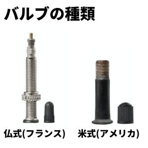 2本セット Continental コンチネン...の詳細画像1