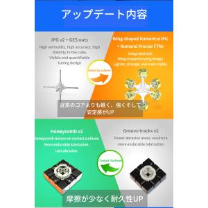 GANCUBE GAN 356 R S 356...の詳細画像4