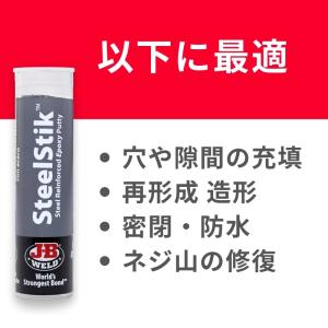 JBウエルド エポキシパテ 金属用 2液 速乾...の詳細画像2
