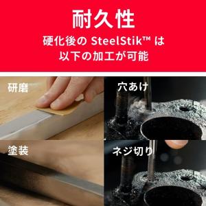 JBウエルド エポキシパテ 金属用 2液 速乾...の詳細画像5