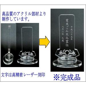 4100Cペットの名前が入るペットミニアクリル...の詳細画像1