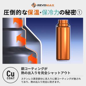 名入れ無料 REVOMAX レボマックス 59...の詳細画像2