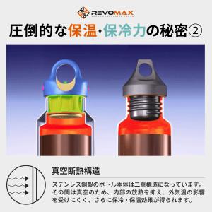 名入れ無料 REVOMAX レボマックス 59...の詳細画像3