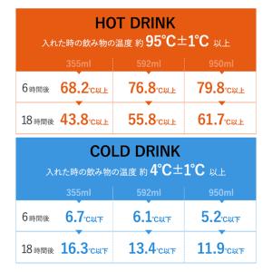 名入れ無料 REVOMAX レボマックス 59...の詳細画像5