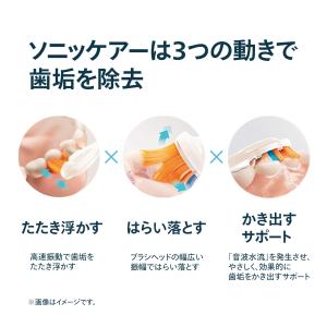 電動歯ブラシ 音波ブラシ フィリップス ソニッ...の詳細画像2
