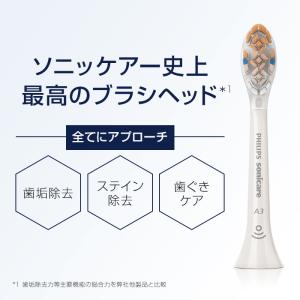 替えブラシ フィリップス ソニッケアー プレミ...の詳細画像3