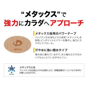 パワーテープ メタックス 楕円タイプ 50枚入の詳細画像1