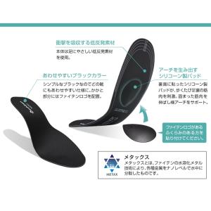 ファイテン インソール 中足骨サポートタイプ ...の詳細画像1