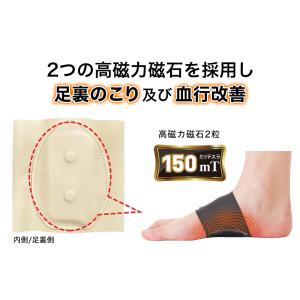ファイテン 磁気チタン 足裏サポーター(管理医...の詳細画像2