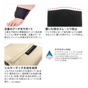 ファイテン 磁気チタン 足裏サポーター(管理医...の詳細画像3