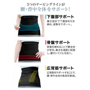 ファイテン 磁気チタン 腰サポーター (管理医...の詳細画像1