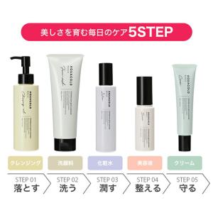 アクアゴールド ベーシックトライアルセットの詳細画像2