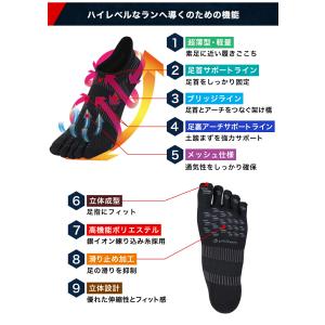 ファイテン 足王(ソッキング) レーサー 5本...の詳細画像3