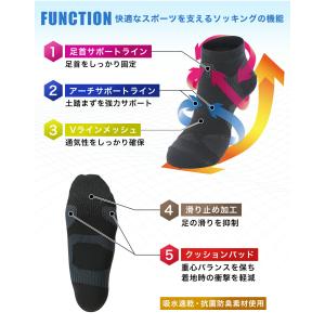 ファイテン 足王(ソッキング) 丸つま先タイプ...の詳細画像3