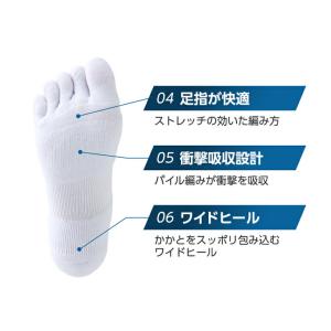 ファイテン スポーツソックス 5本指 セミロン...の詳細画像3