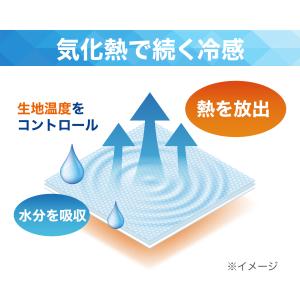 ファイテン 冷感ポンチョ【メール便】の詳細画像3