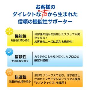 ファイテンサポーター ナノメタックス フィット...の詳細画像1