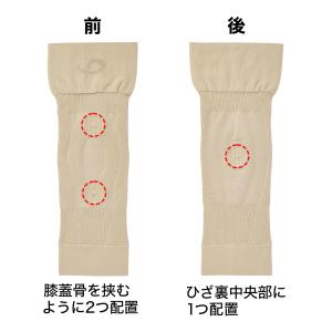 ファイテン 磁気膝サポーター(1枚入) (管理...の詳細画像3