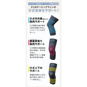 ファイテン 磁気膝サポーター(1枚入) (管理...の詳細画像5