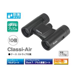 ルーペ 虫眼鏡 22倍 1964 東海産業 PEAK ピーク : ルーペスタジオ