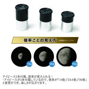 送料無料 新品 Kenko ケンコー スカイウ...の詳細画像3