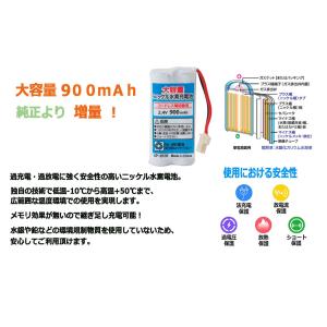 CP-BT0518 NTT 電池パック-074...の詳細画像3