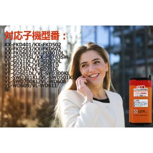 CP-BT1412 Panasonic KX-...の詳細画像2