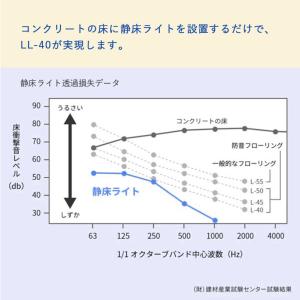 ラグ ラグマット ダイニング クッション ジョ...の詳細画像5