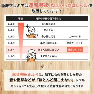 防音マット 防音カーペット 静床プレミア50c...の詳細画像3