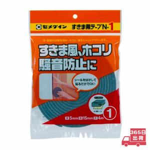 クッションテープ セメダイン すきま用 テープN-1 厚さ5mm×巾15mm×長さ4m