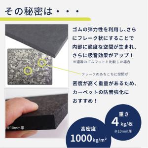防音マット 防音シート P防振マット 厚さ5m...の詳細画像3